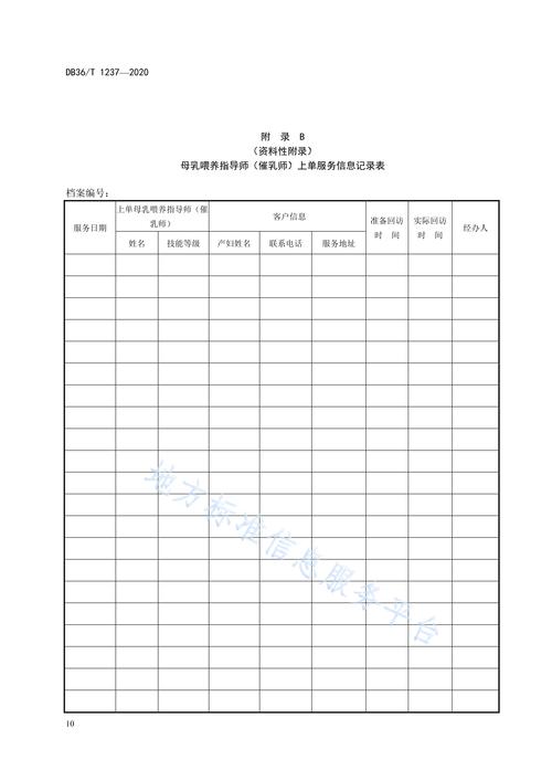 归口于江西省商务厅和江西省人力资源和社会保障厅