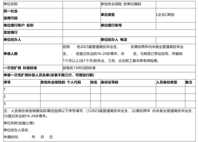 江西省人力资源和社会保障厅江西省教育厅 江西省财政厅关于延续实施一次性扩岗补助政策有关工作的通知