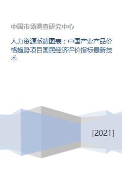 人力资源派遣图表 中国产业产品价格趋势项目国民经济评价指标最新技术