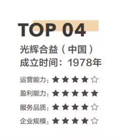 2017年中国人力资源管理咨询排行榜top10