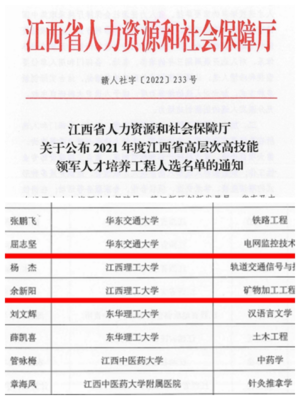 我校两位教师入选2021年江西省高层次高技能领军人才培养工程