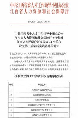 南昌矿机获批设立省级博士后创新实践基地