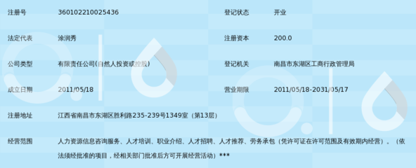 江西中睿人力资源