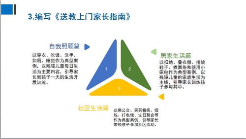 全国义务教育送教 康 上门专题研讨会精彩继续 二 知名特校亮相,展示成果,分享经验,呼吁完善配套政策
