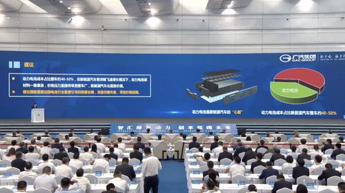 广汽曾庆洪 我们好像在给电池厂打工 宁德时代曾毓群 矿产资源不是产业发展瓶颈