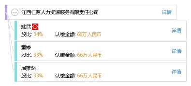 江西仁源人力资源服务有限责任公司 专业人才中介服务引领就业新航向