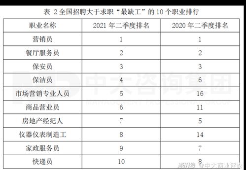中大咨询研究院解读 8月16日国务院常务会议三大看点